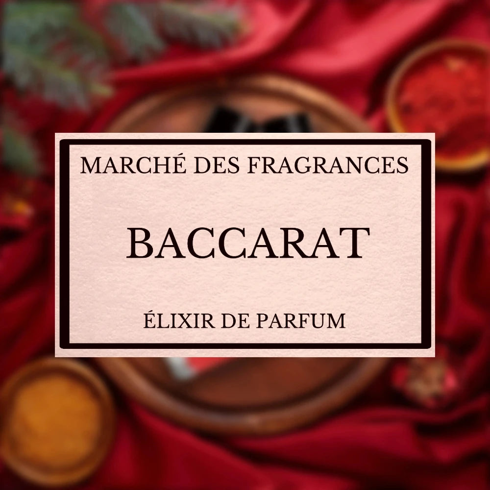 Parfum pas cher Dupe bois d'argent imagination Baccarat rouge