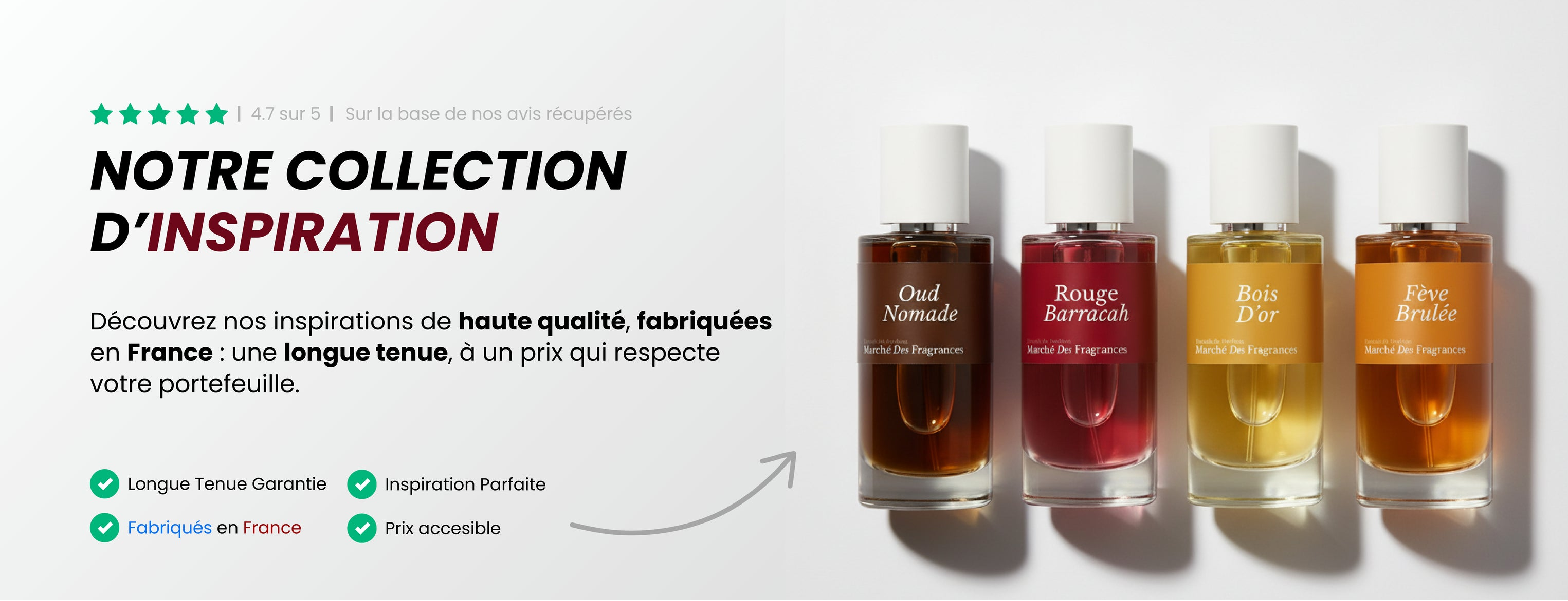 Banniere Collection dupes inspiration parfum marche des fragrances