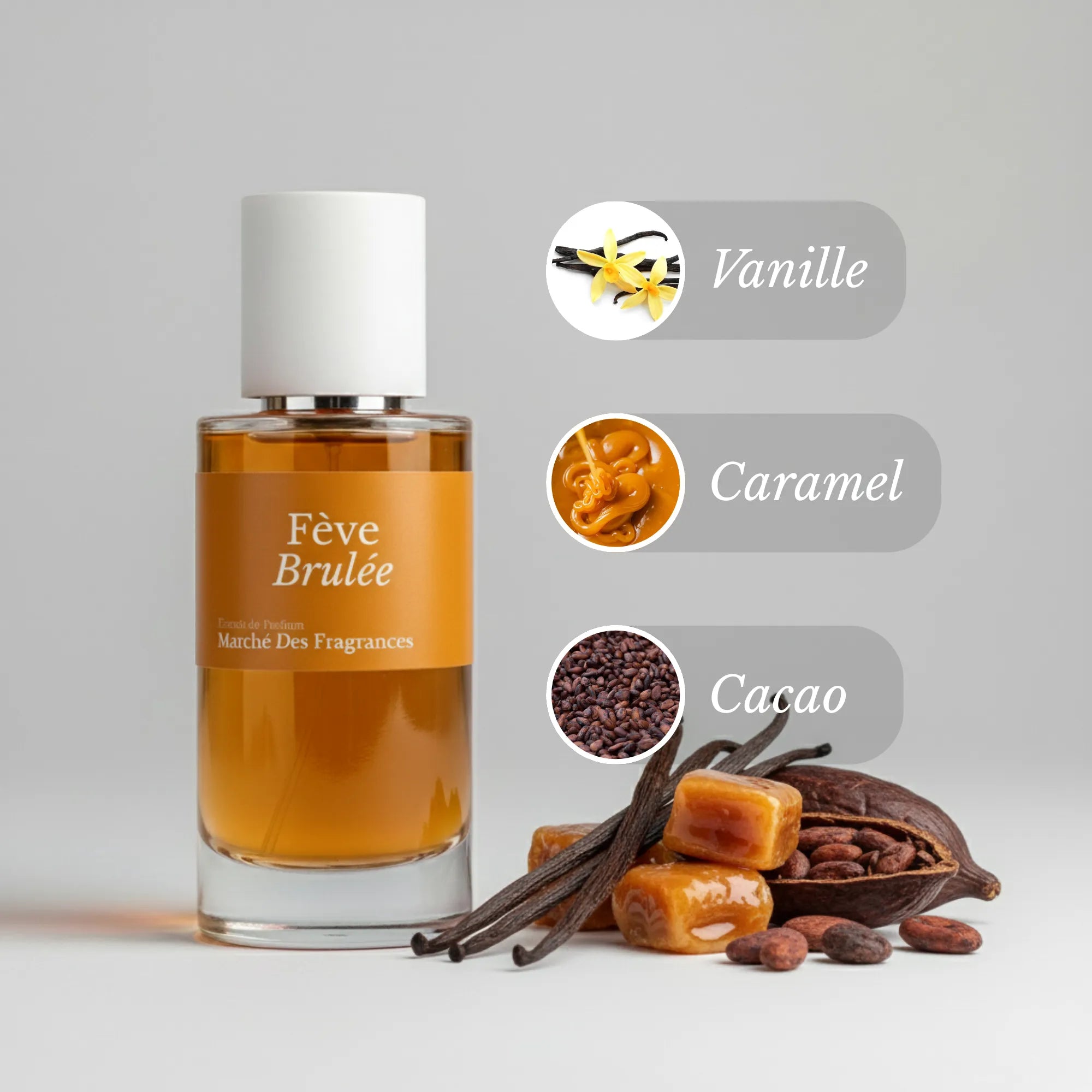 CP parfum caramelo Feve brulee inspiration dupes