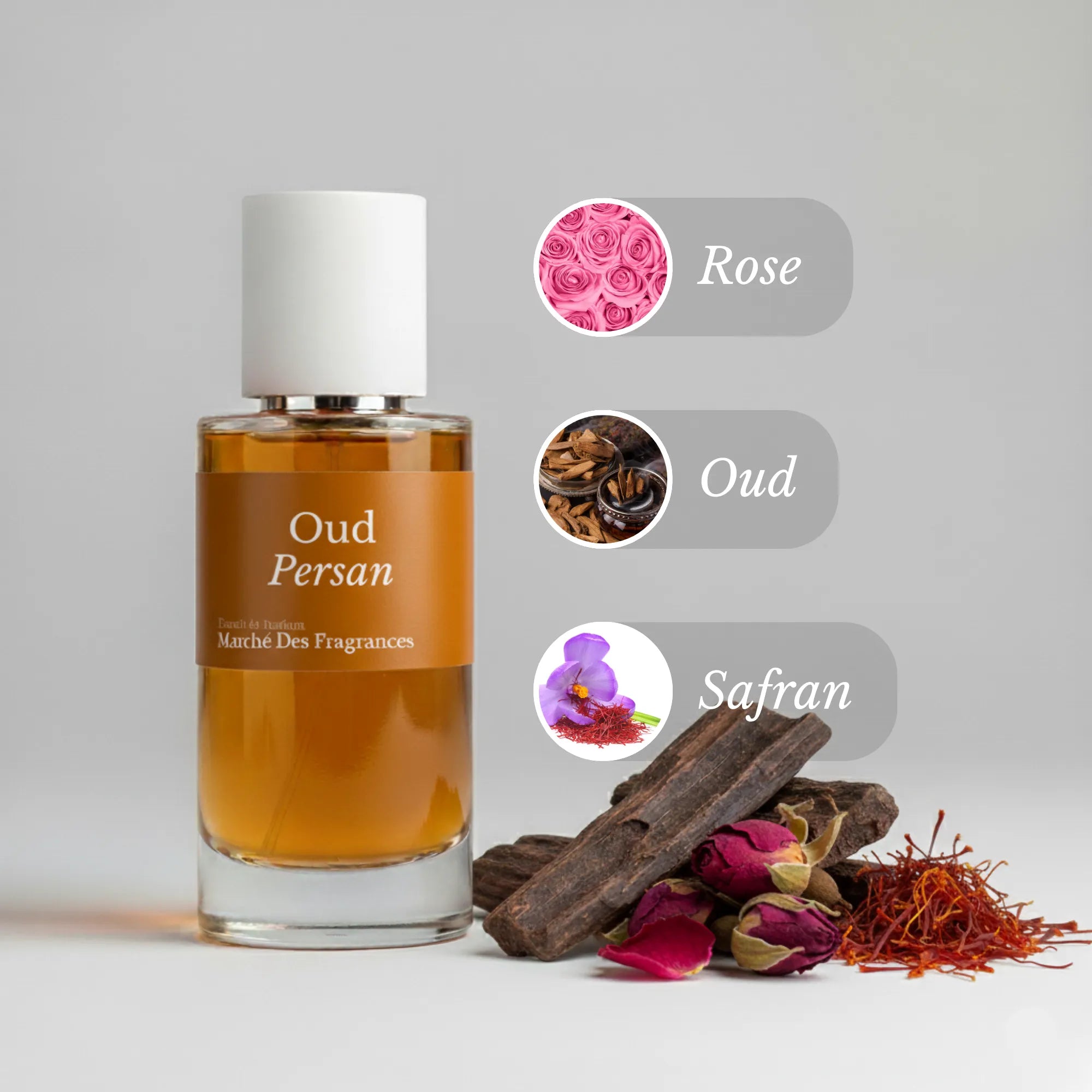 Ingredient composition Oud Ispahan Dior Inspiration Dupe pas cher