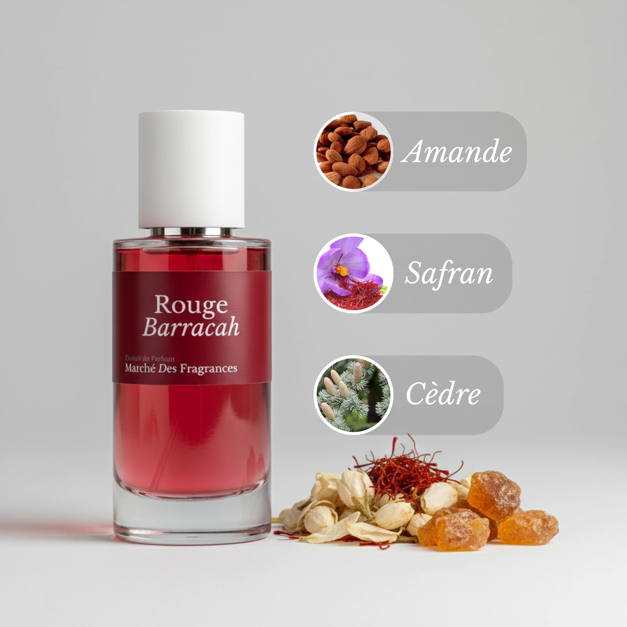 Ingredients Baccarat_rouge 540_parfum MFK