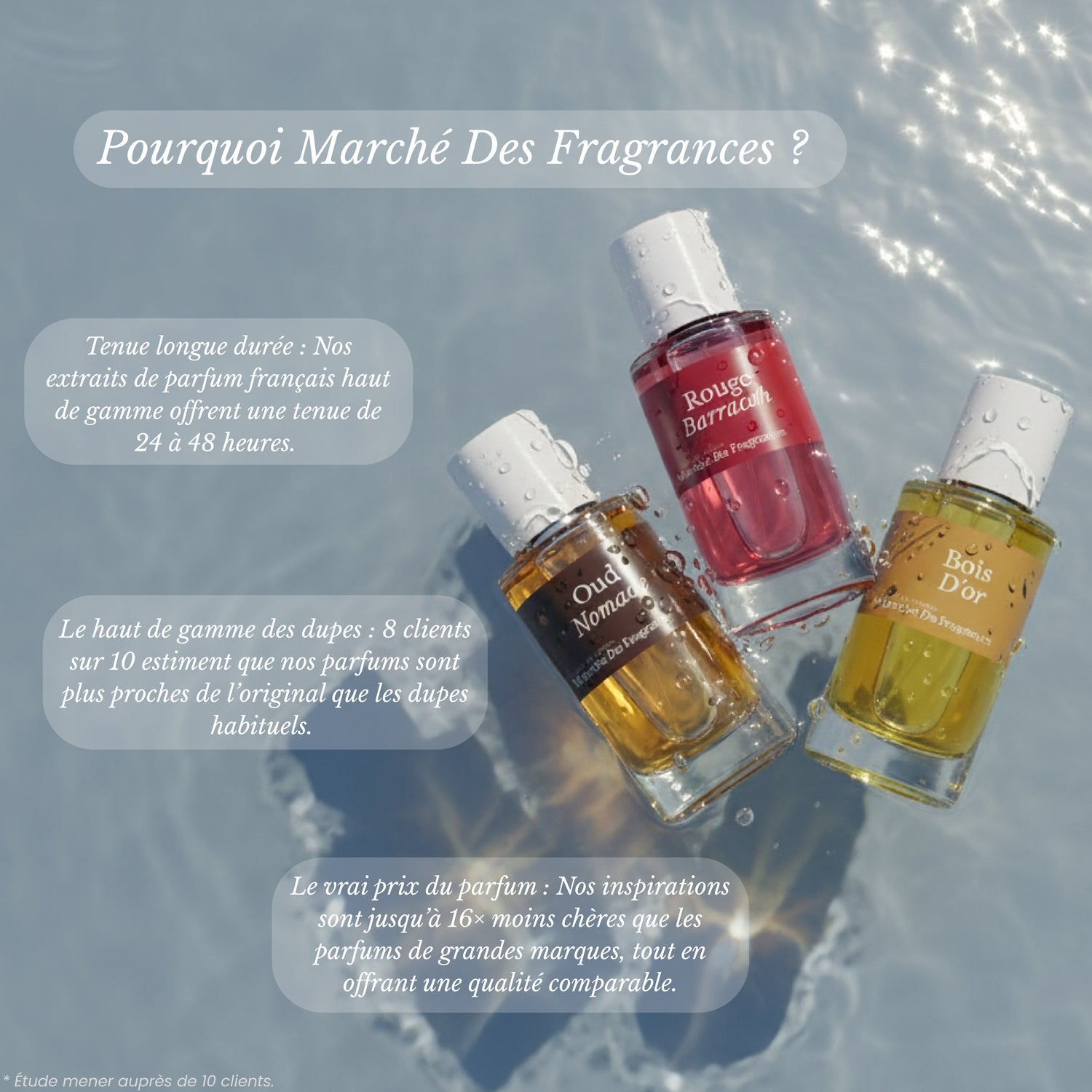 Marche des fragrances avis pourquoi note
