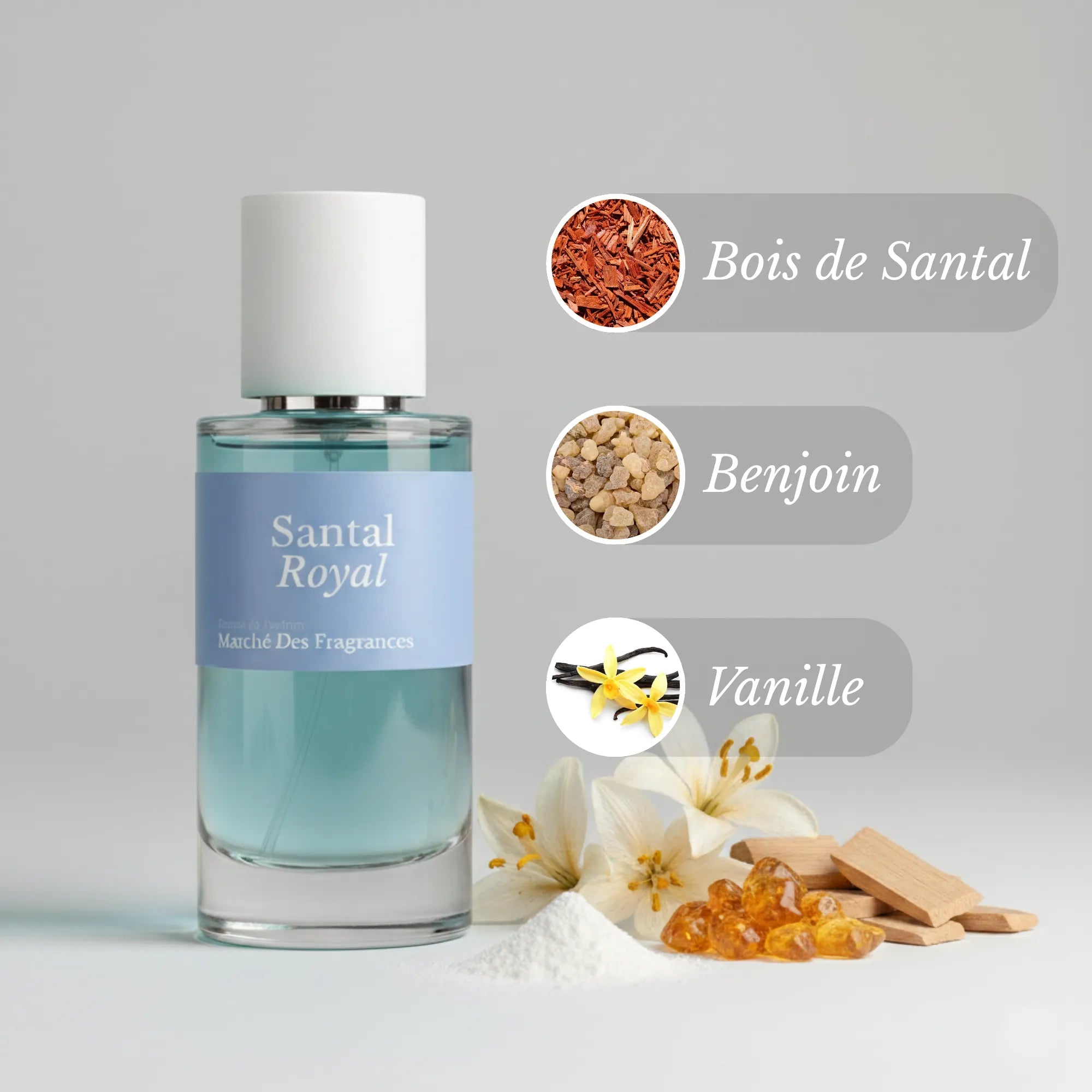 Composition ingredient Parfum Santal de paris place de la reverie pas cher dupes inspiration