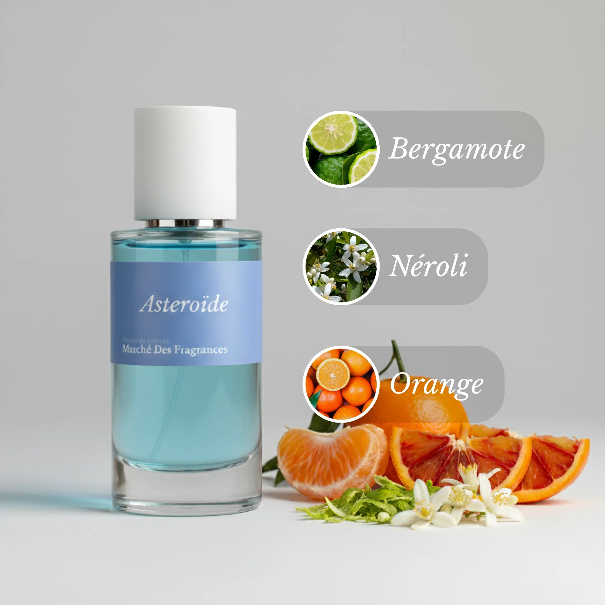 Ingredient composition Inspiration Meteore louis vuitton dupes parfum