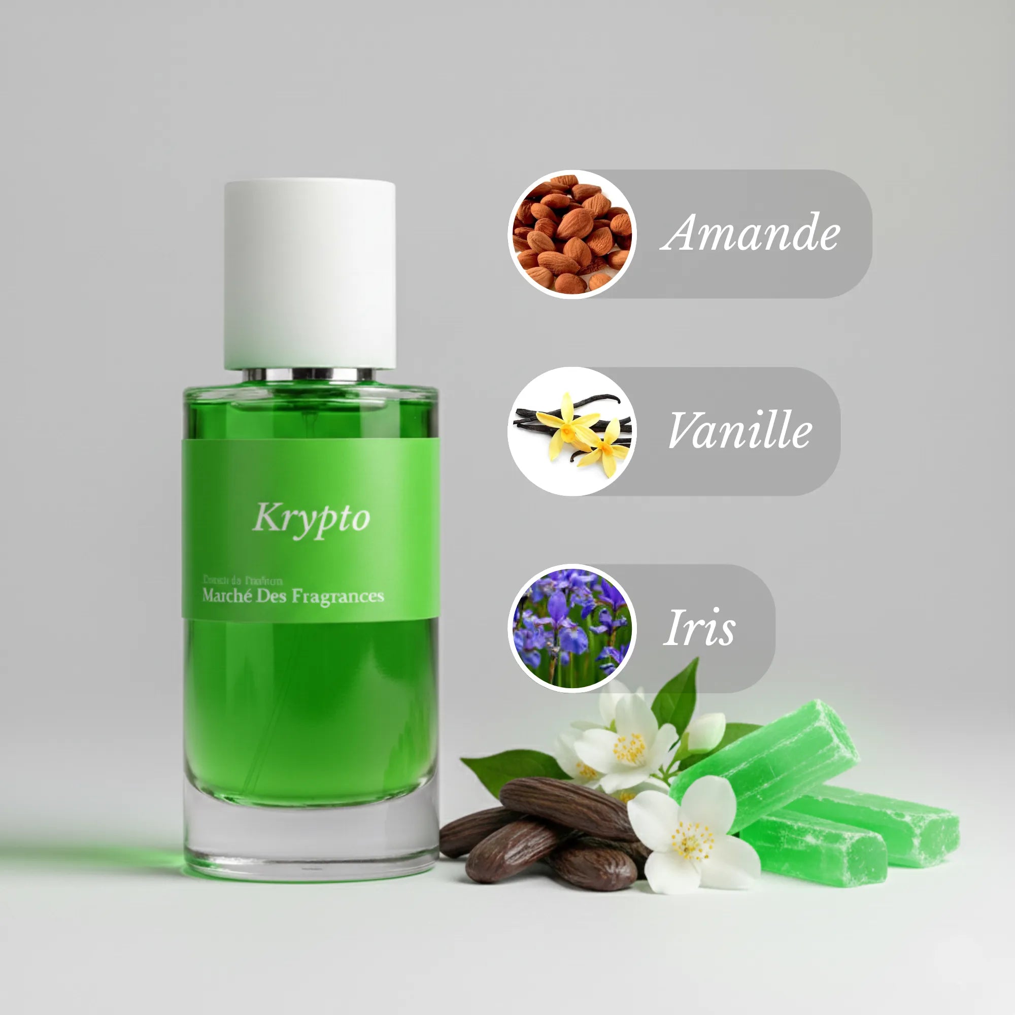 Ingredient composition Kryptonite Khalil T inspiration Krypto parfum dupes