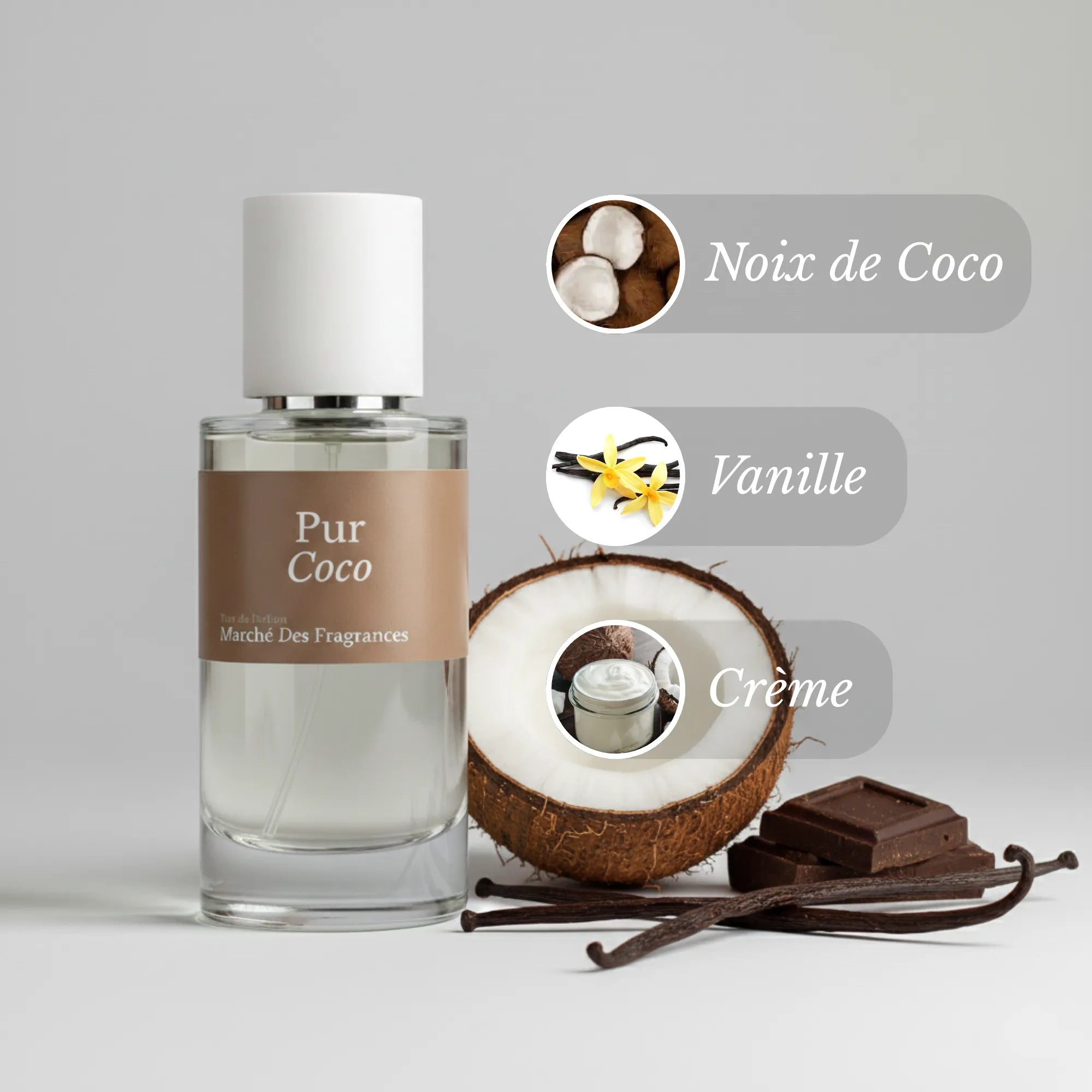 Ingredient composition Pur coco parfum aux notes de coco