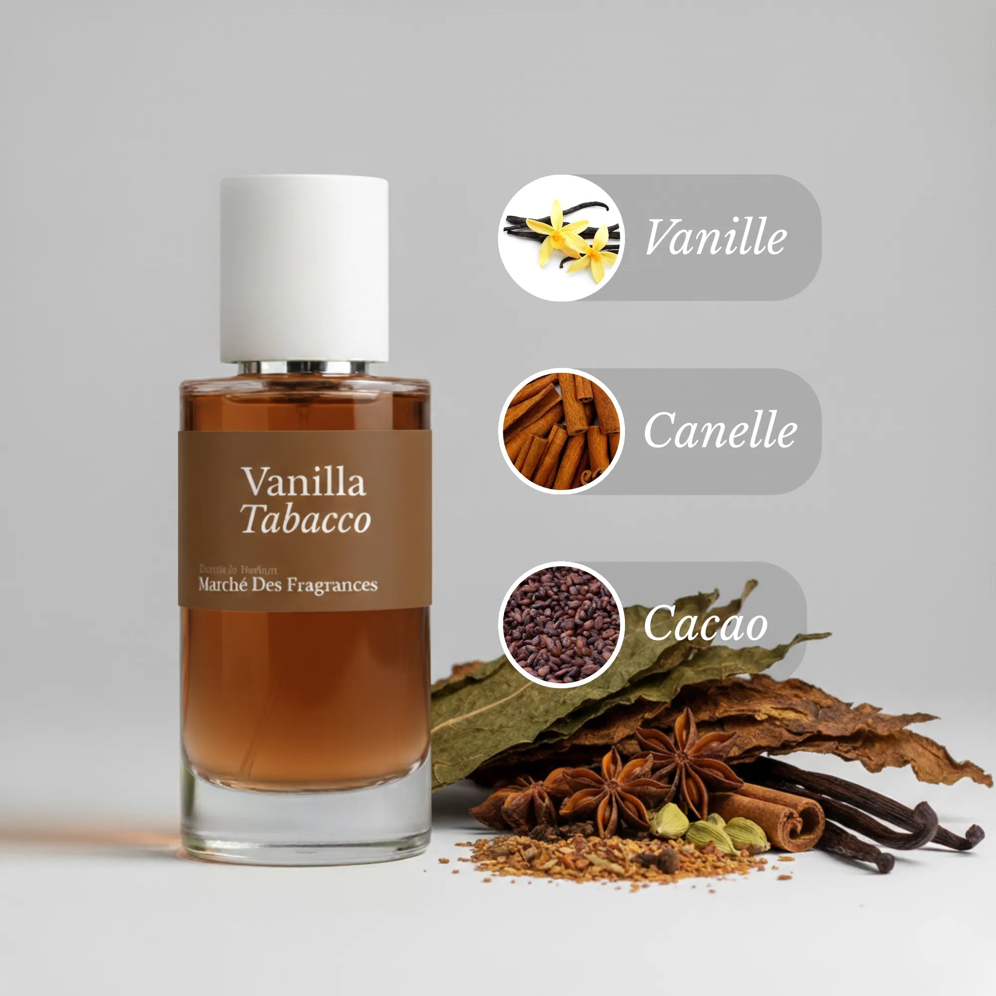 Ingredient composition tobacco vanille tom ford dupes inspiration