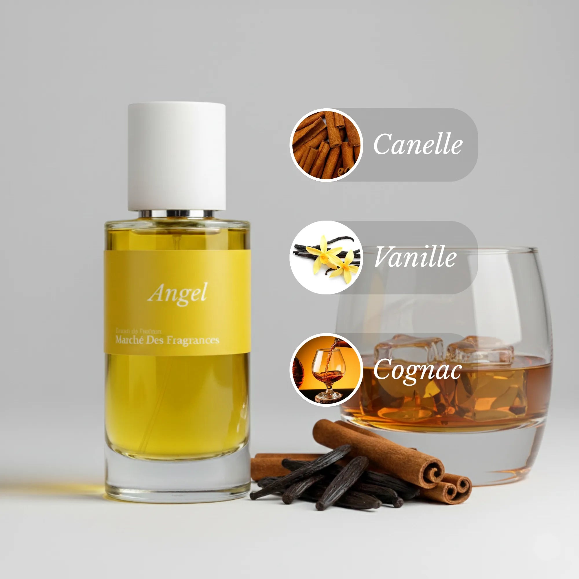 Ingredient et composition du Angel_share_by_kyllian inspiration