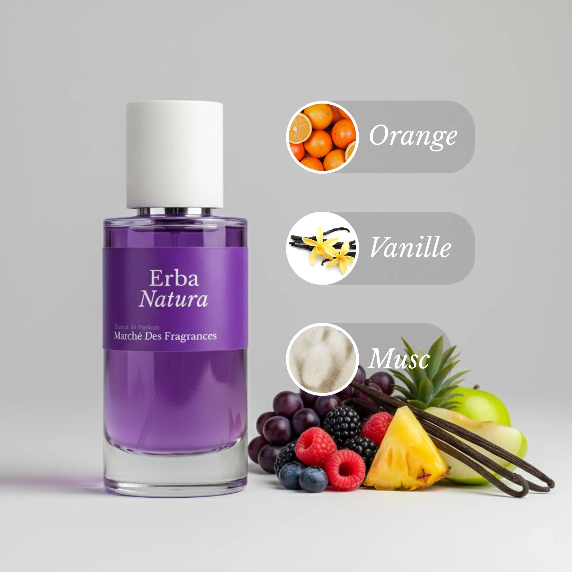Ingredients composition Erba Pura Xerjoff inspiration parfum pas cher dupes